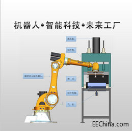新时达智能科技未来工厂