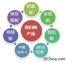 QQ截图20150528193032.jpg
