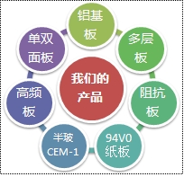 板材.jpg