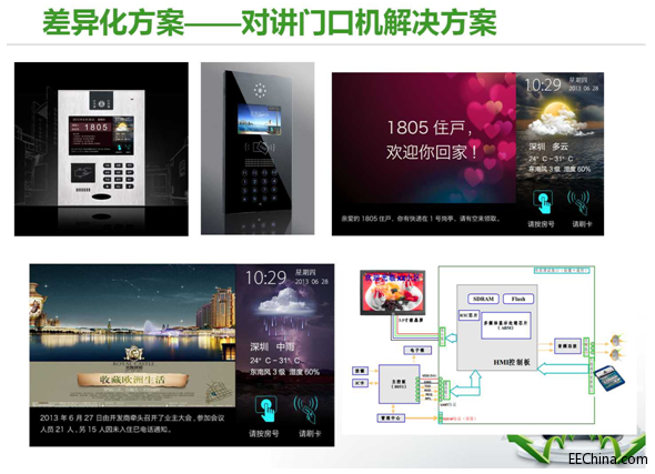 QQ截图20150609100630.png