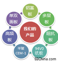 QQ截图20150618091722.png