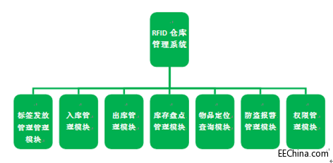 QQ截图20150702125241.png