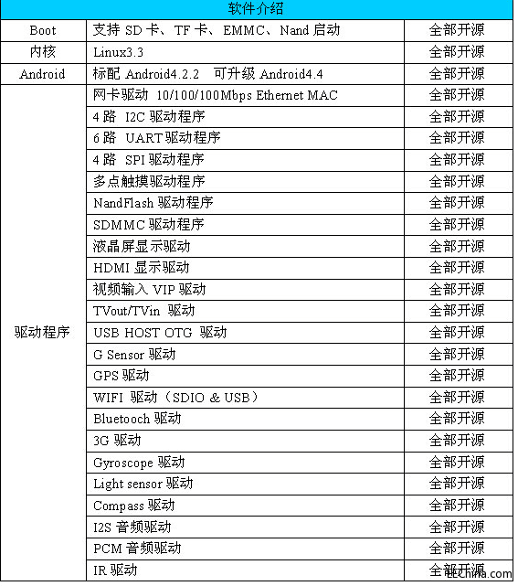 QQ图片20150713104758.png