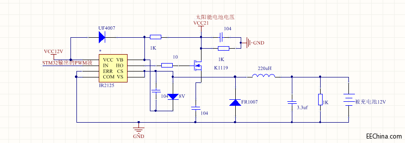 IR2125  