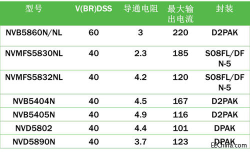 表1.jpg