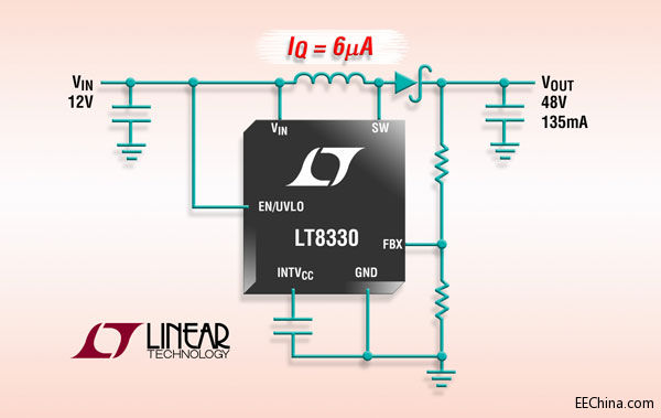 照片说明：1A、60V 升压 / SEPIC / 负输出 DC/DC 转换器