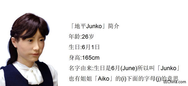 东芝开发最新机器人“地平Junko” 可使用中文等三种语言交流