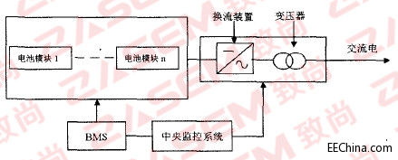 Energy-storage-system.jpg