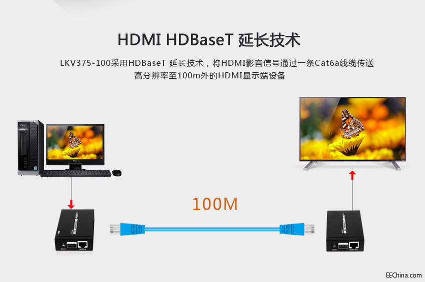 HDBASeT网线延长器1.jpg