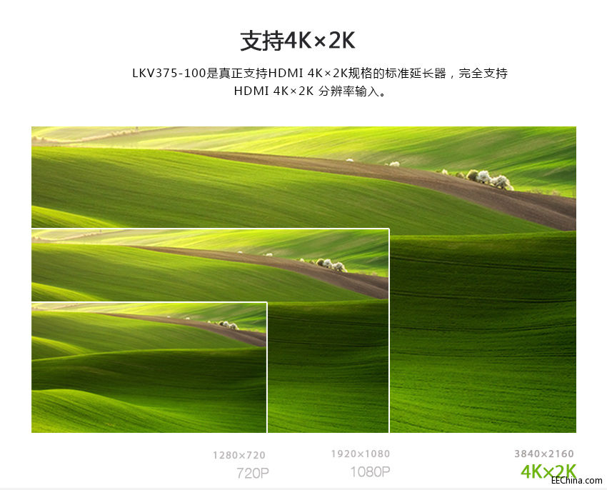 HDBASeT网线延长器2.jpg