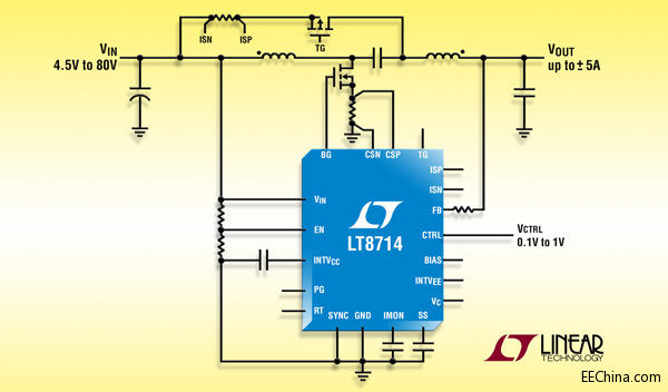 照片说明：80V 同步四象限 DC/DC 控制器