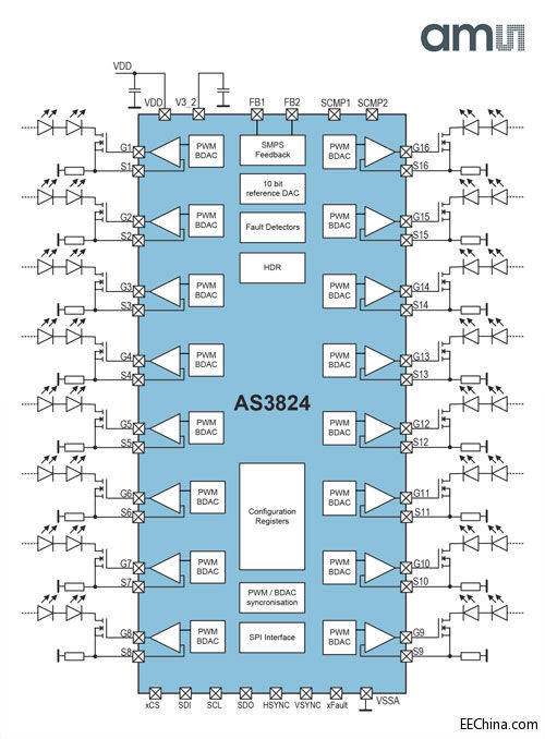 AS3824_Blockdiagram.jpg