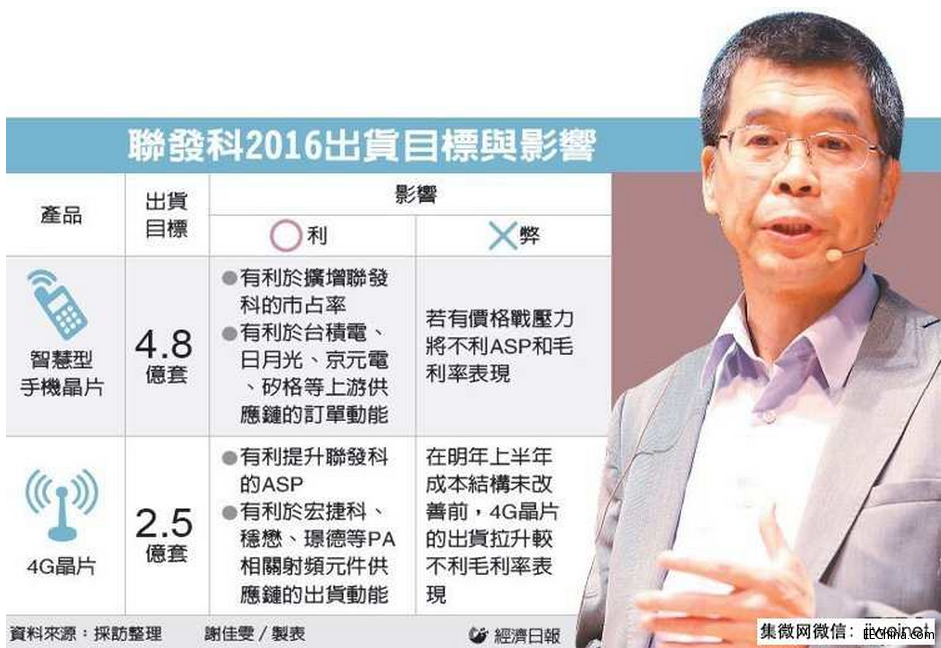 微信截图_20151226151538.png