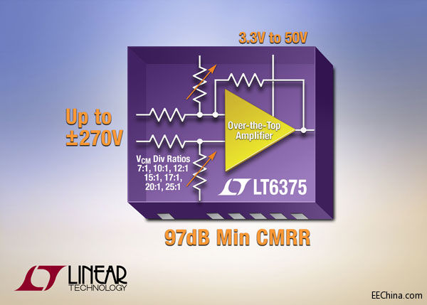 照片说明：输入范围为 ±270V 的差动放大器实现 97dB CMRR