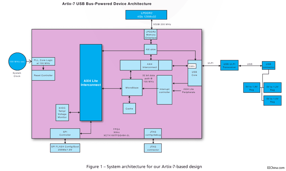 80344b52gw1ezxx7iz6zvj20x20.gif