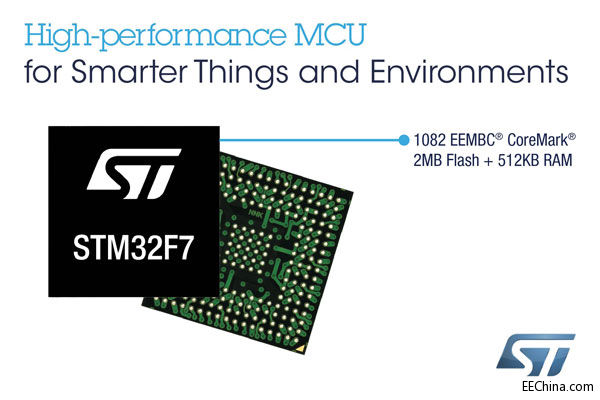 ST推出新款的图形处理性能强大的STM32微控制器，拓展ARM Cortex-M7应用领域