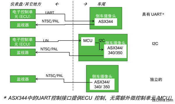 表2.jpg
