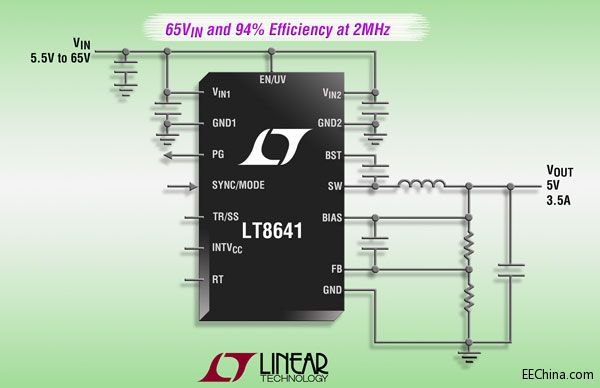 照片说明：65V、3.5A (IOUT)、2.2MHz 同步降压型开关的 EMI / EMC 辐射降低超过 25dB