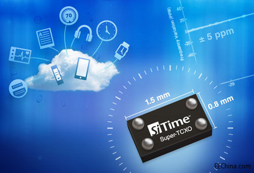 图片SiTime-Super-TCXO-PR-Im.jpg