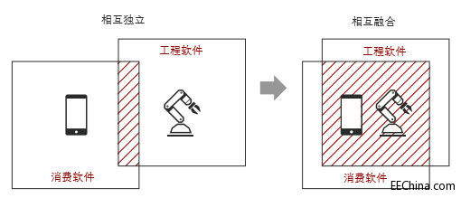 工程软件.jpg
