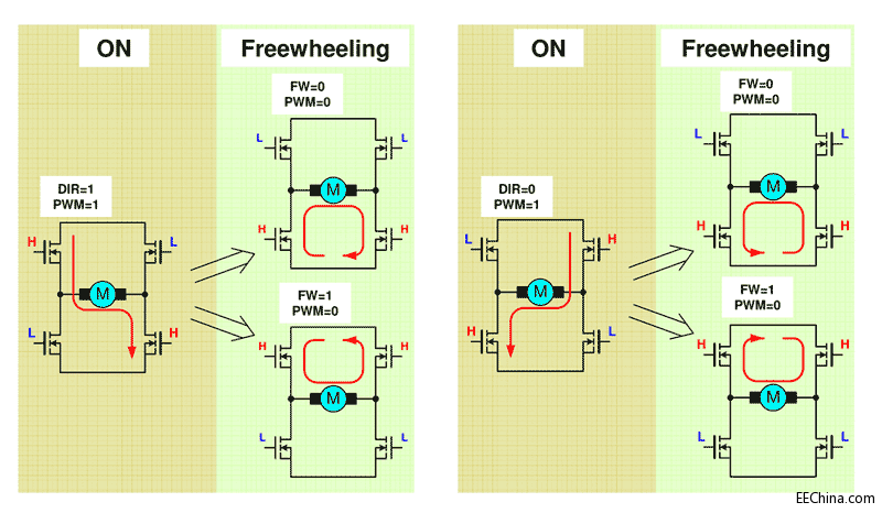 figure-3.gif