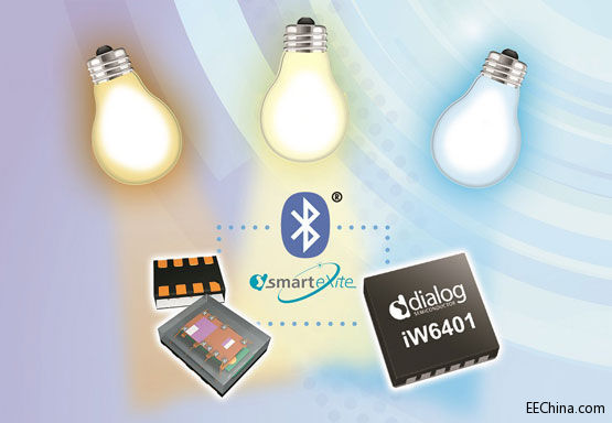 Dialog-iW6401.jpg