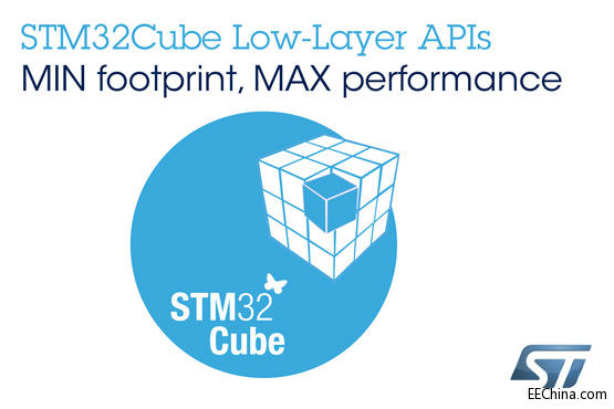 ST新增STM32Cube底层应用程序编程接口(LL API)软件， 提高设计灵活性