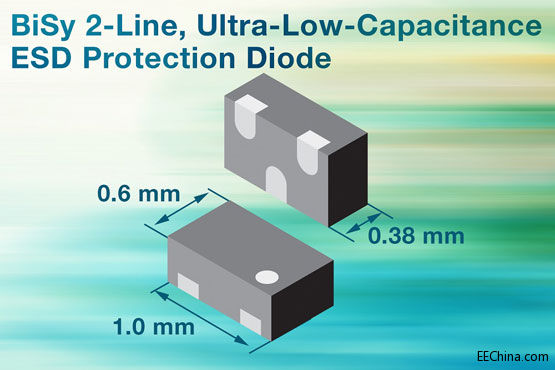 160727-Diodes-VBUS05M2-HT1.jpg