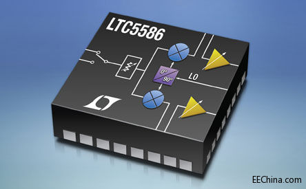 照片说明：超宽带 6GHz 直接转换 I/Q 解调器