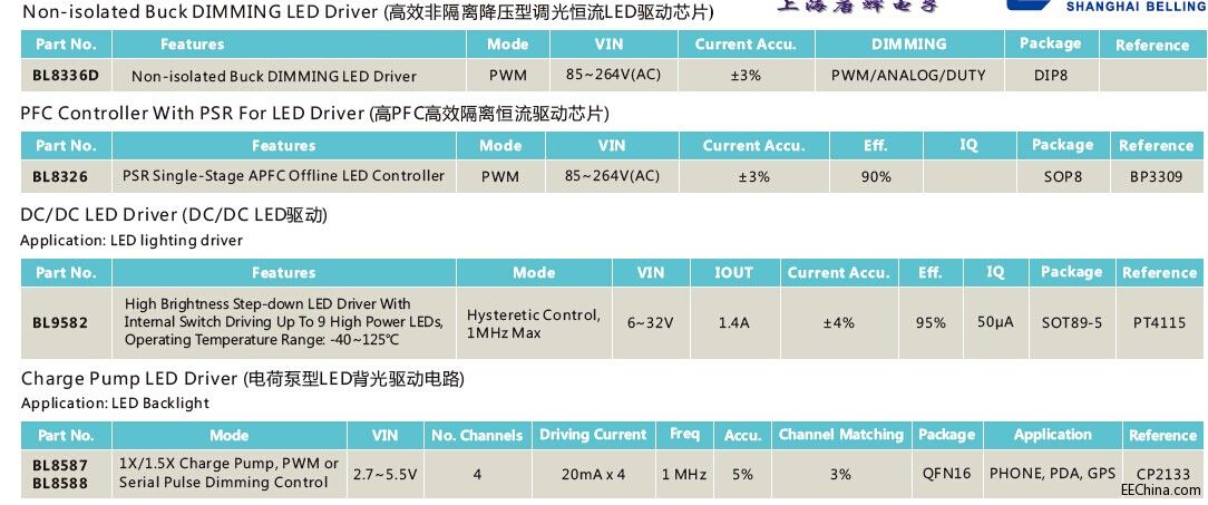 LED驱动2.jpg