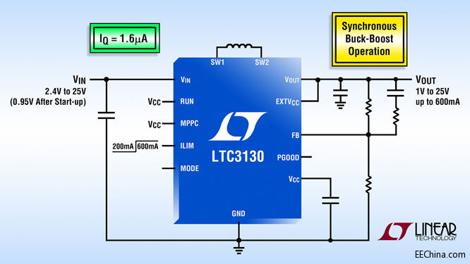 照片说明：25V、600mA、1.6µA IQ 同步降压-升压型稳压器