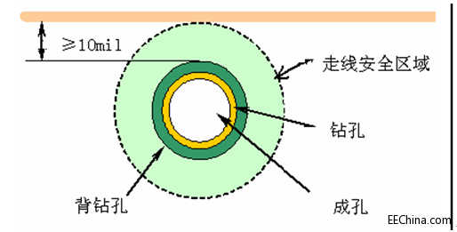 QQ截图20160826145332.png