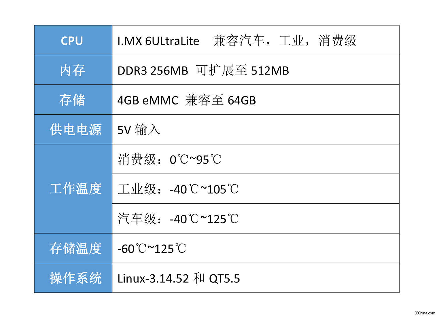 CPU1.jpg