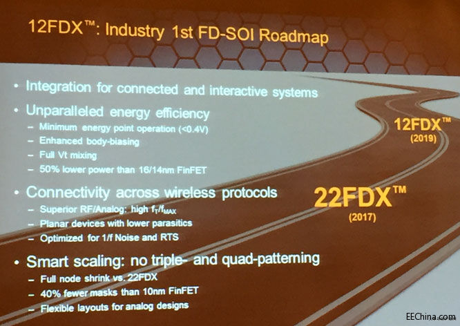 格罗方德半导体推出12nm FD-SOI工艺，拓展FDX路线图