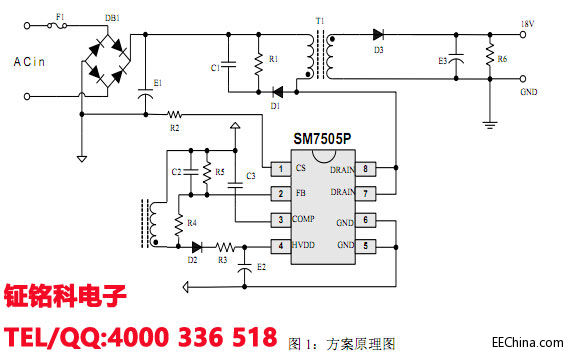 适配器电源芯片方案01.jpg
