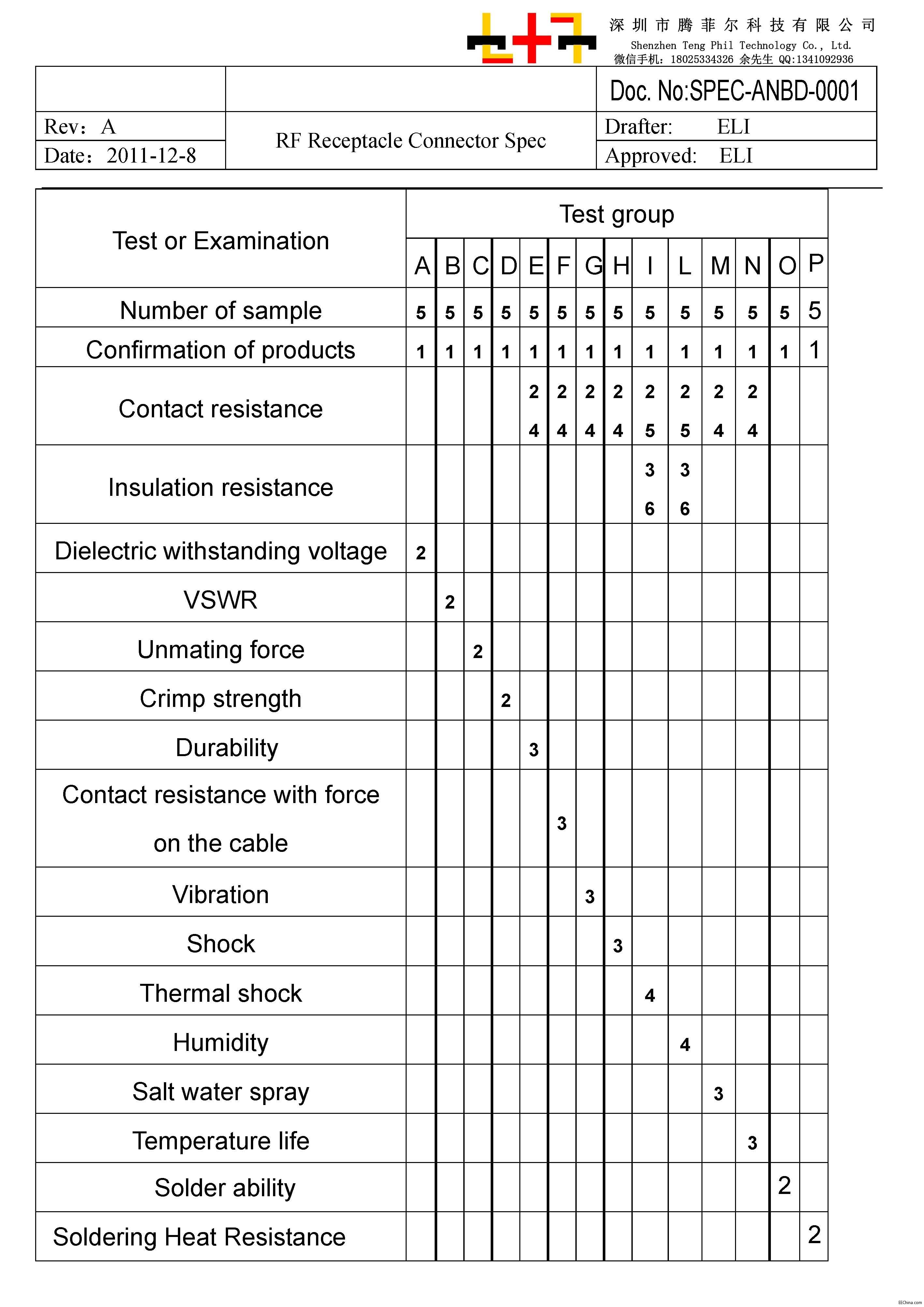 RF第一二代板端-3焊盘-承认书-X1 - 副本_页面_12.jpg