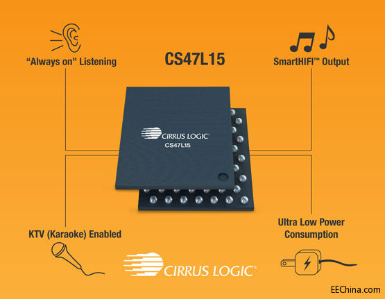 CS47L15-Product-Features.jpg