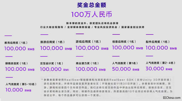 “未来由你定义”全球首届AR开发者大赛正式启动