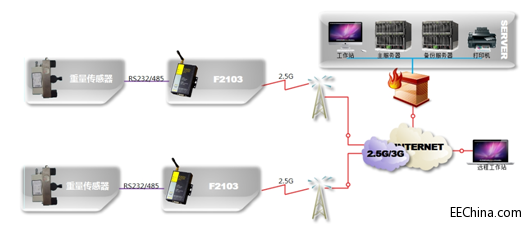 20150324103938121.png