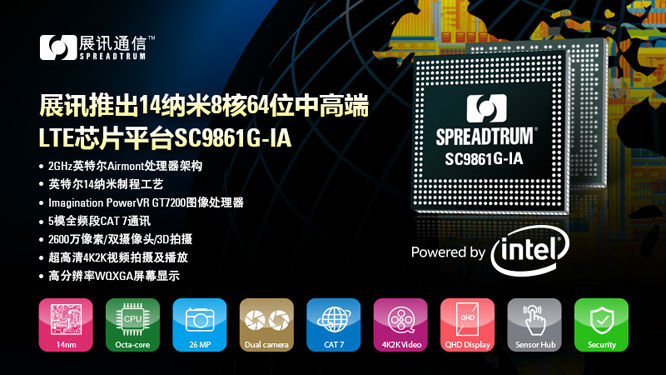 SC9861G-IA-新闻图片.jpg