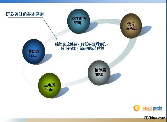 基本原则.jpg