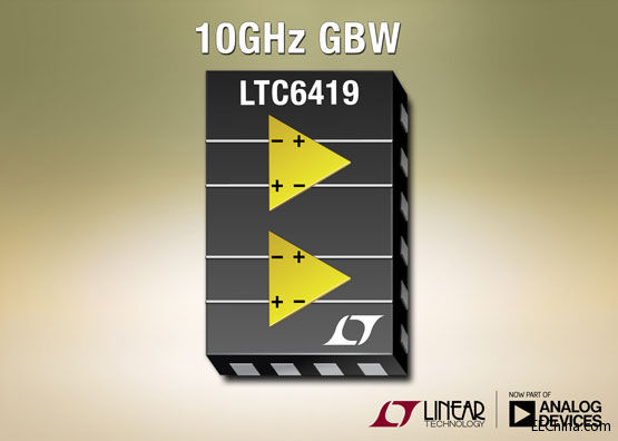照片说明：双差分放大器提供 10GHz 增益带宽并具 1.1nV/√Hz 噪声