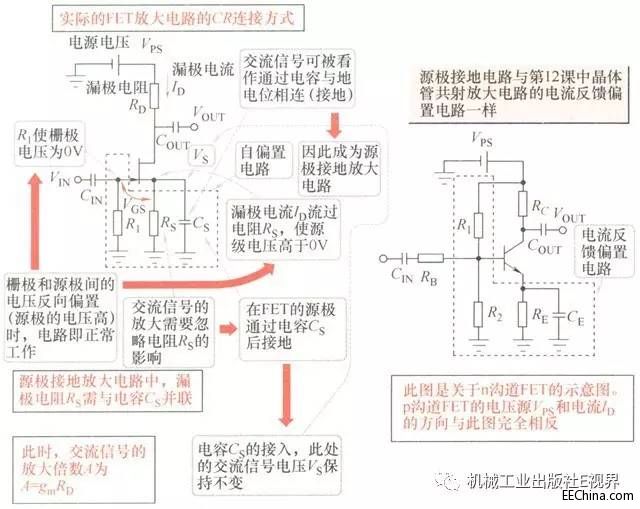 FET知识：采用结型FET实现的放大电路！