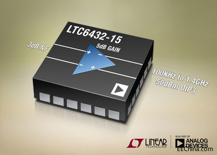 凌力尔特推出一款具有 15dB 增益的宽带全差分放大器 LTC6432-15