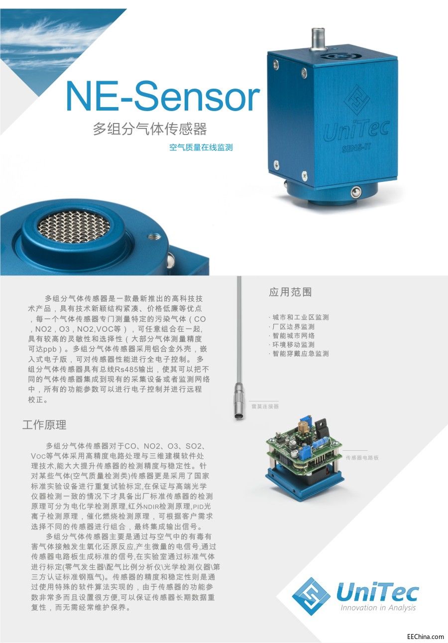 多组分气体传感器.jpg
