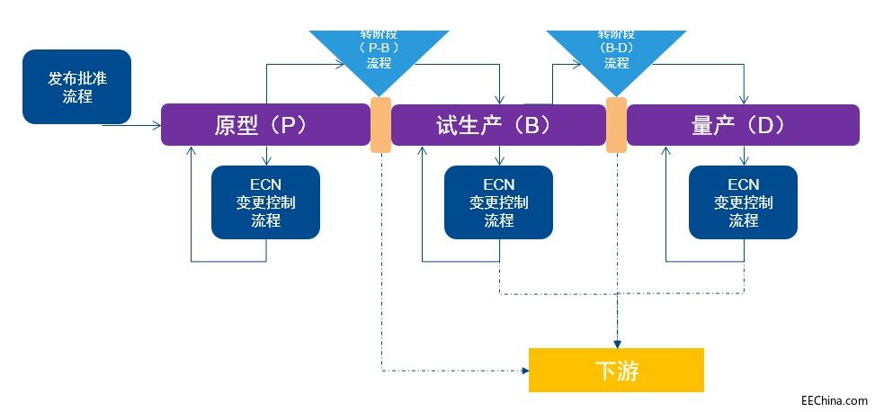 业务实施-2.jpg