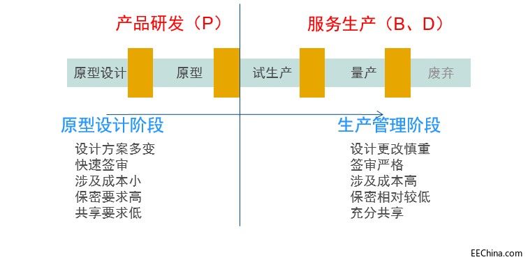 业务实施-3.jpg