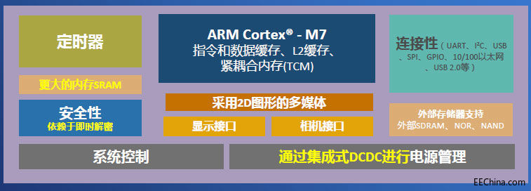 imxrt.jpg