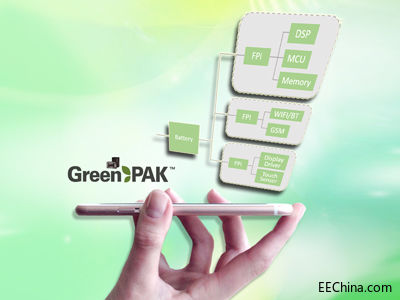 6-GreenPAK6（FPI）.jpg