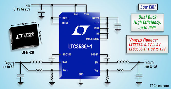 3636_LTC3636-1-Col-new-(1).jpg